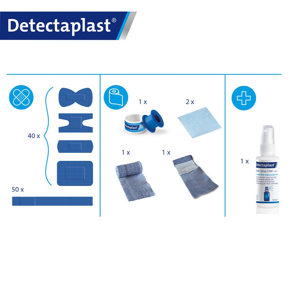 Detectaplast - Navulling Medic Box Food Basic