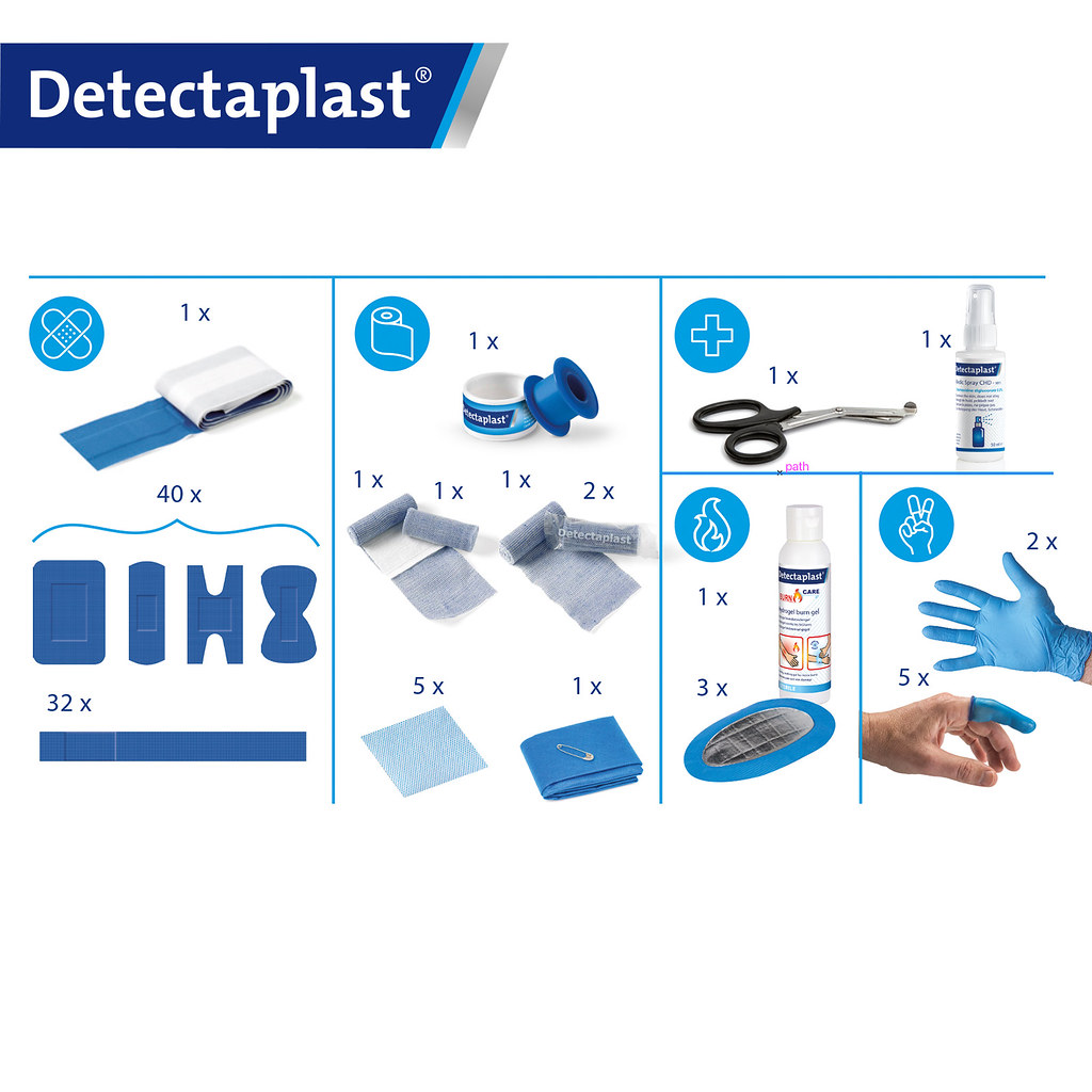 Detectaplast - Navulling Medic Box Food horeca