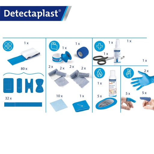[DTH111086] Detectaplast - Navulling Medic Box Food L